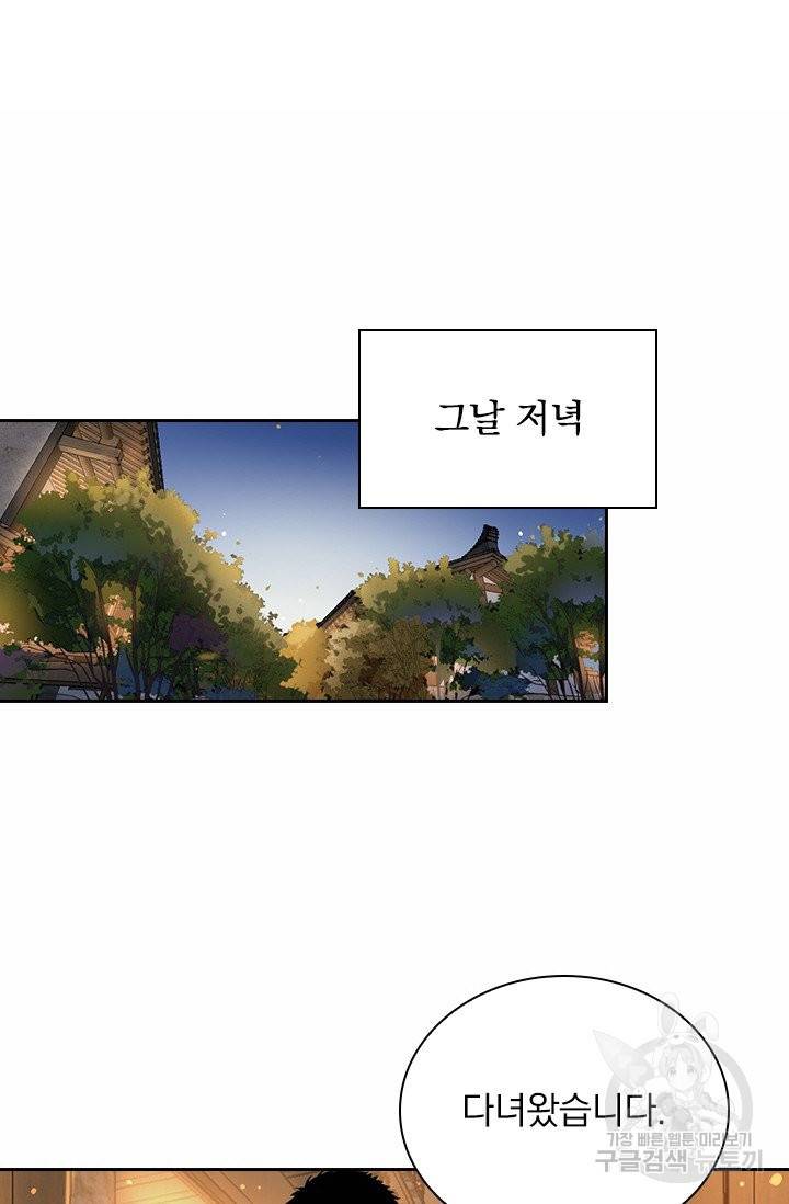 레벨업에 미친 의사 32화 2