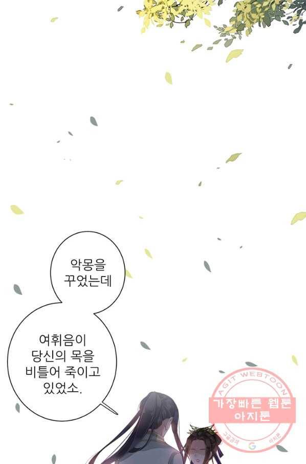 위황후, 궐을 쓰다 - 120화 5