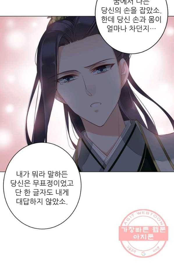 위황후, 궐을 쓰다 - 120화 8
