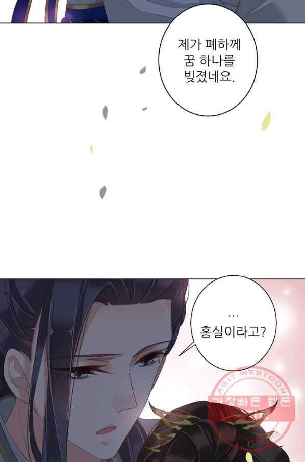 위황후, 궐을 쓰다 - 120화 10