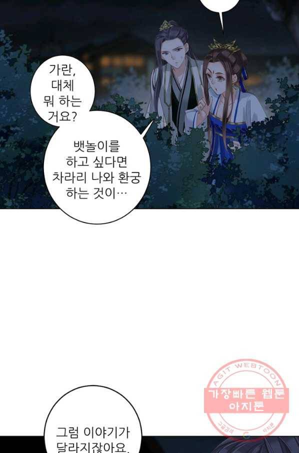 위황후, 궐을 쓰다 - 120화 15