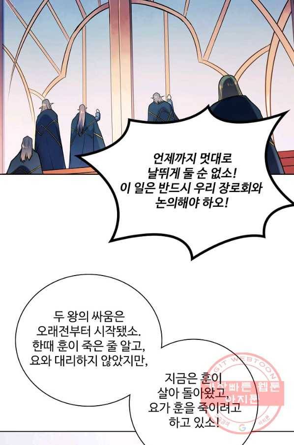 백련성신 586화 89