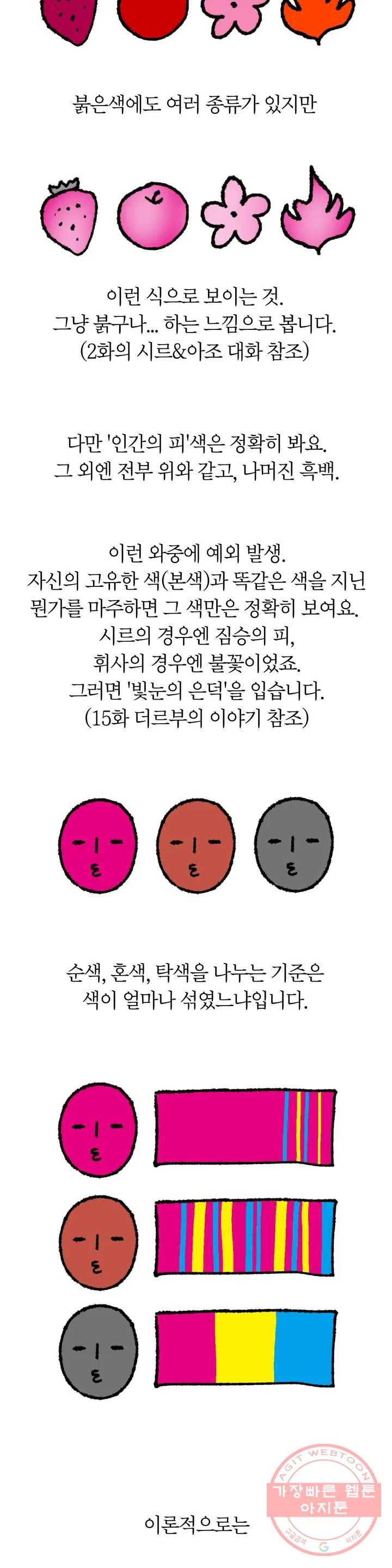 이토록 다채로운 핏빛 1부 후기 2