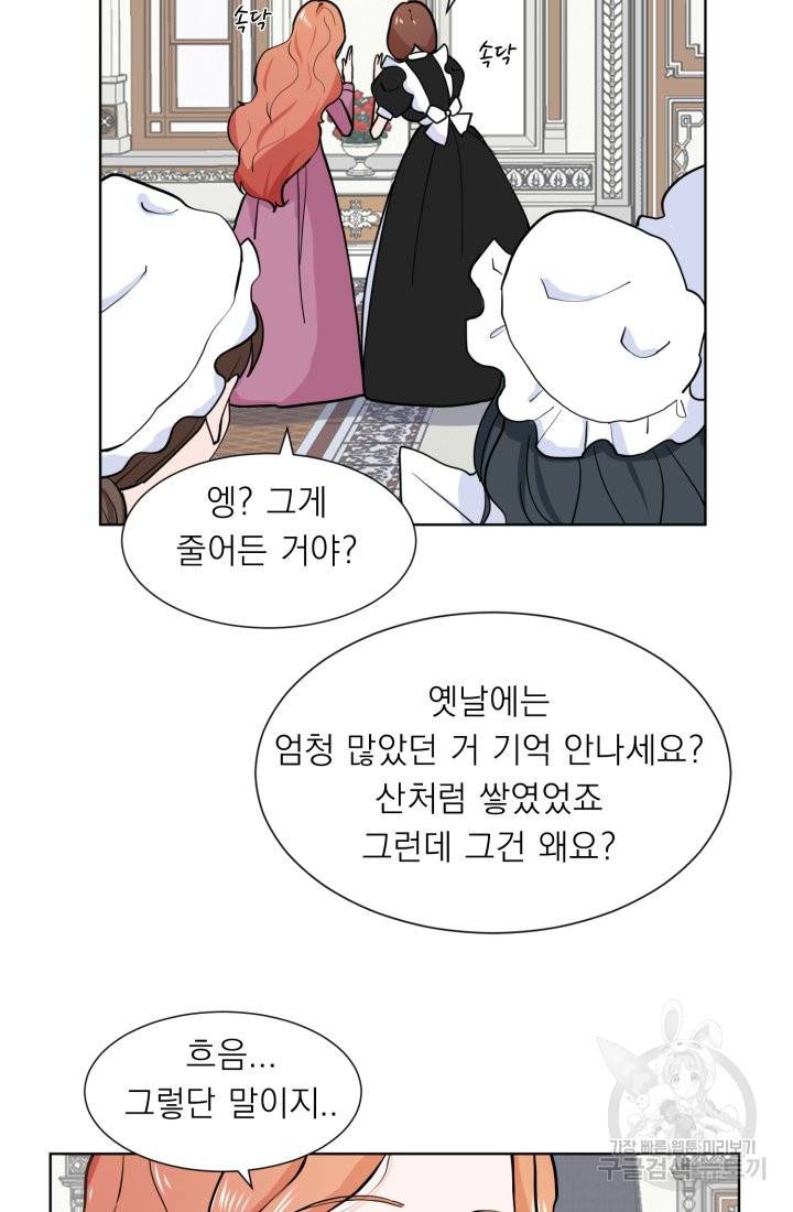 딸이 쓴 로판에 빙의되어버렸다 4화 9