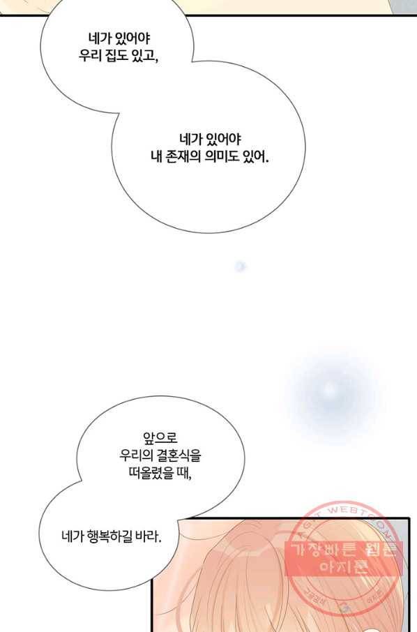 너랑 나랑 하면 145화 37