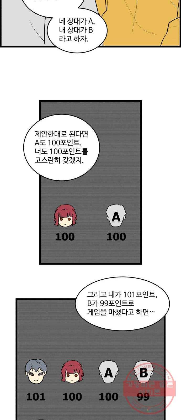 킬더킹 넥스트 라운드 (12) 15