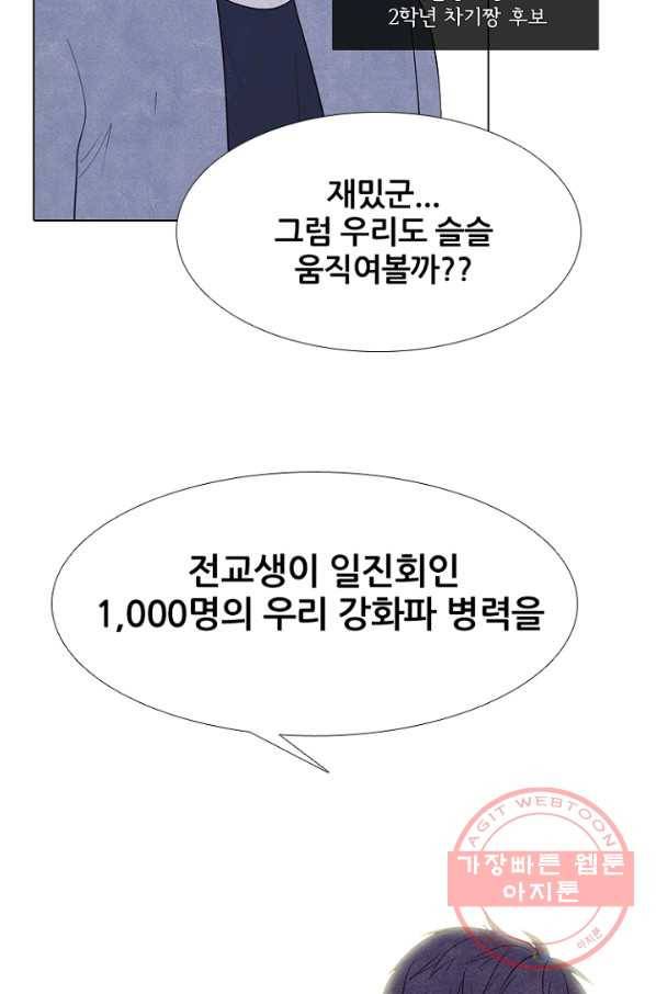 고교정점 0271화 이성 4