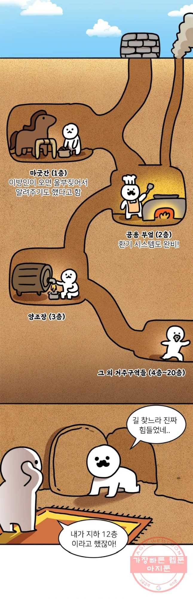 키몽의 호구로운 생활 184화 터키 여행기 (7) 13