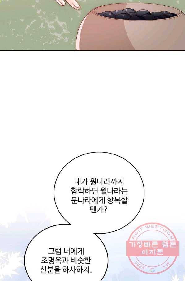 악당이지만 남주를 키웠습니다 146화 7