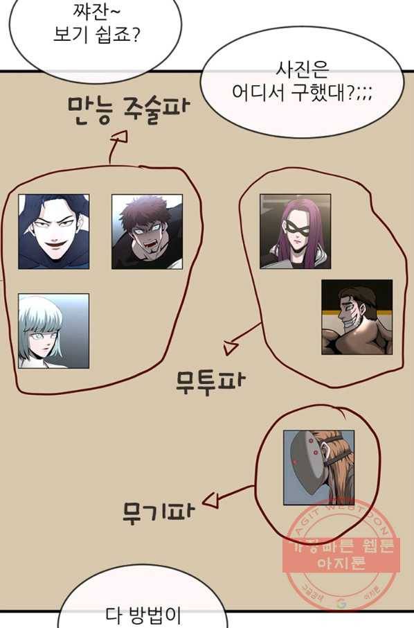 히어로가 되지 않기로 했다 23화 115