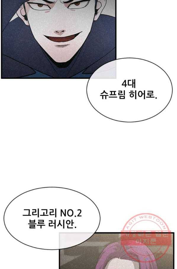 히어로가 되지 않기로 했다 23화 117
