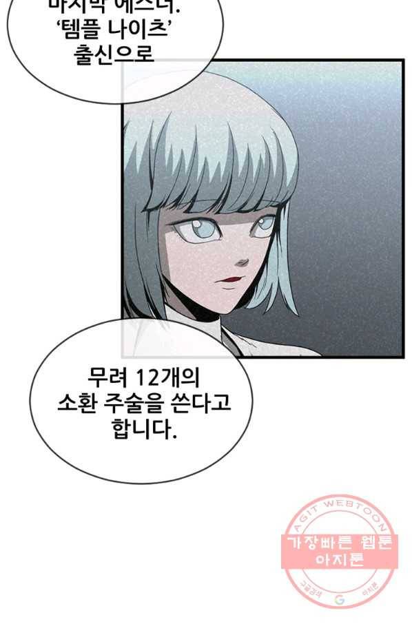 히어로가 되지 않기로 했다 23화 123