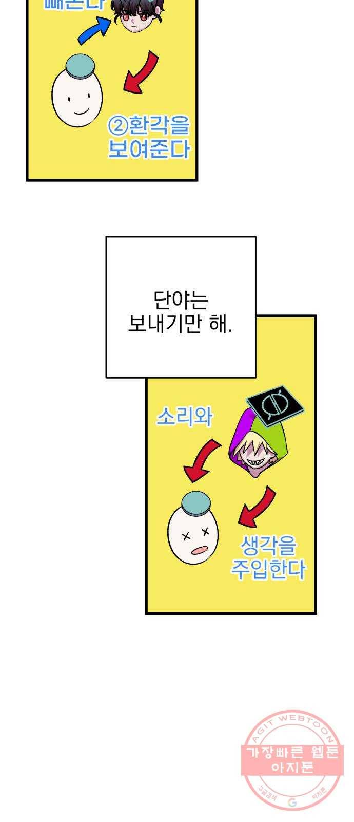 오른눈이 보는 세계 66화 15