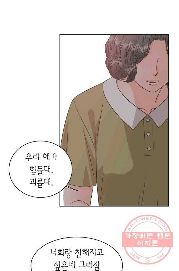 네 곁에도 어쩌면 55화 53