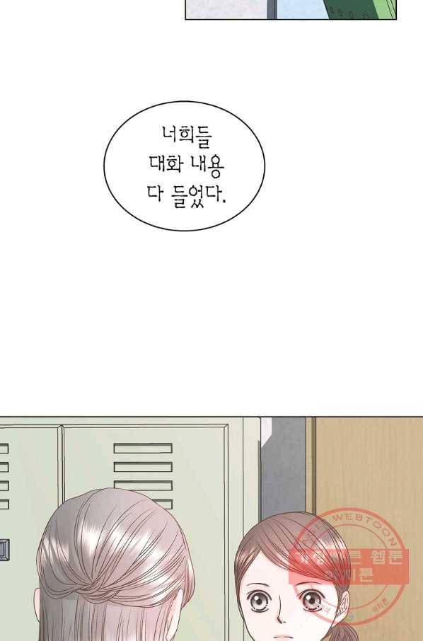 네 곁에도 어쩌면 55화 75