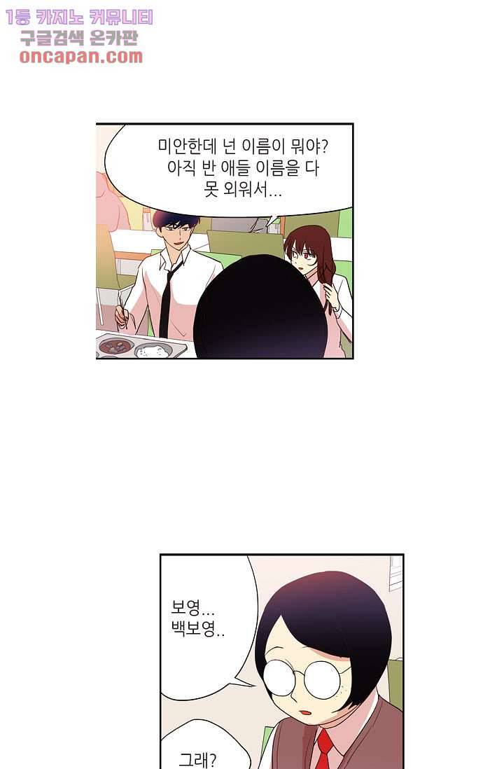 백 투 더 하이틴 19화 3