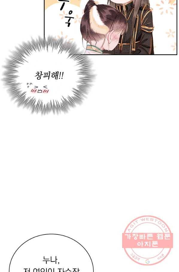 폭군이 내 새끼가 되었습니다 221화 19