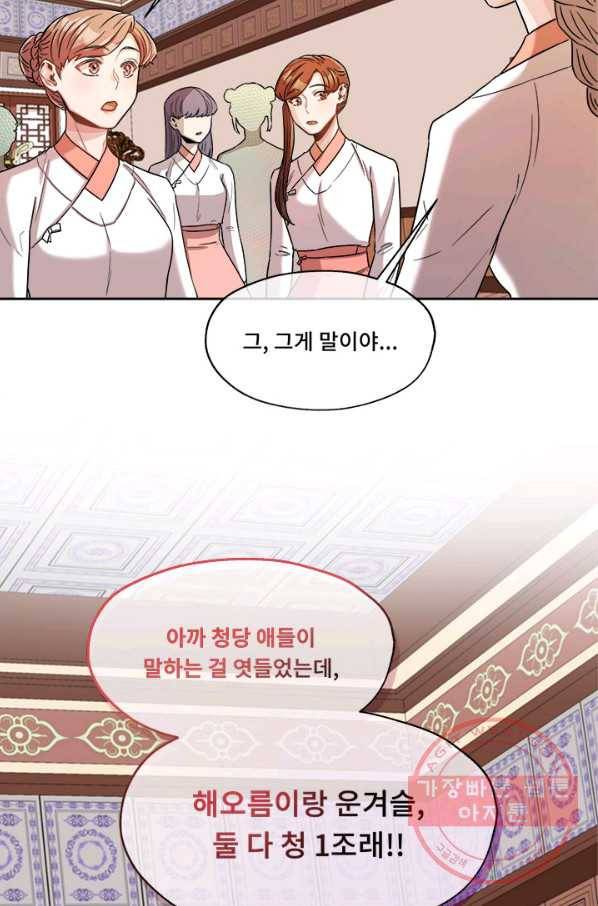 폭군 천제님께 간택되기 싫었습니다만 19화 3