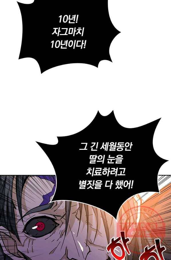 신은 나를 버렸다 48화 8