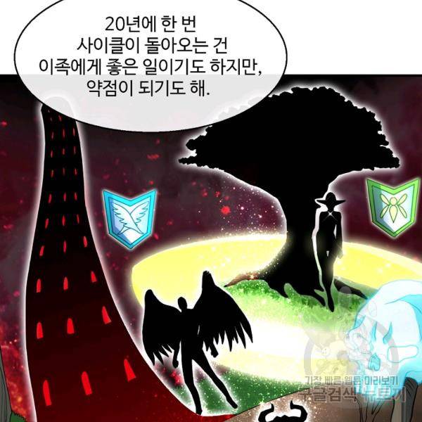 흙수저, 시스템에게 선택받다 78화 9