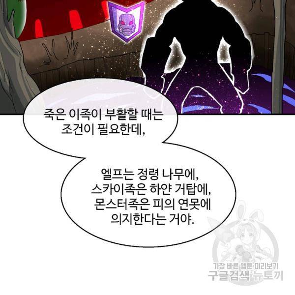 흙수저, 시스템에게 선택받다 78화 10
