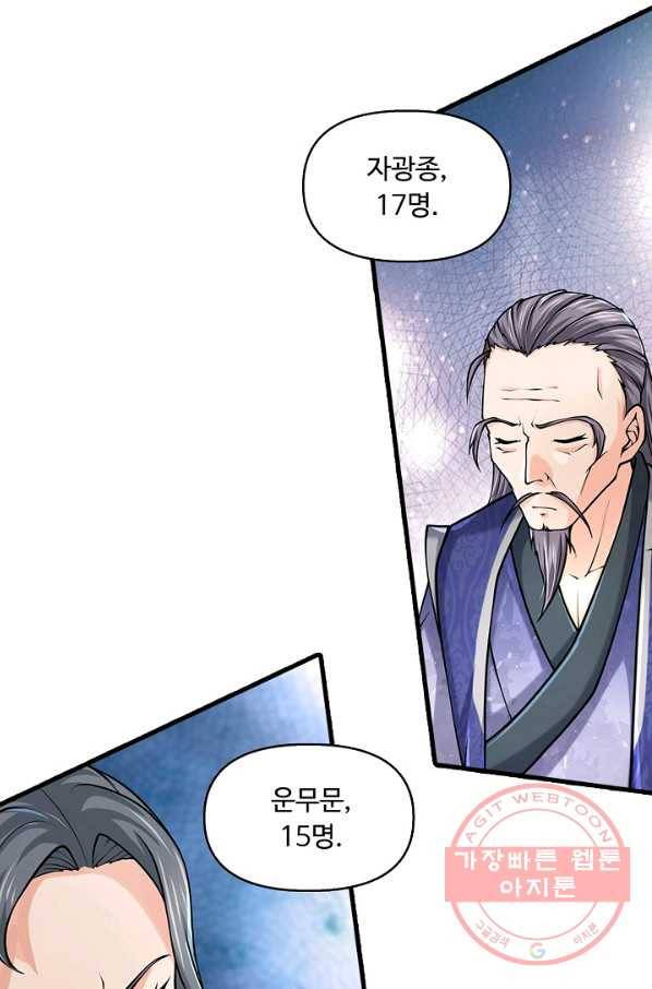 악인 장문의 귀환 23화 8