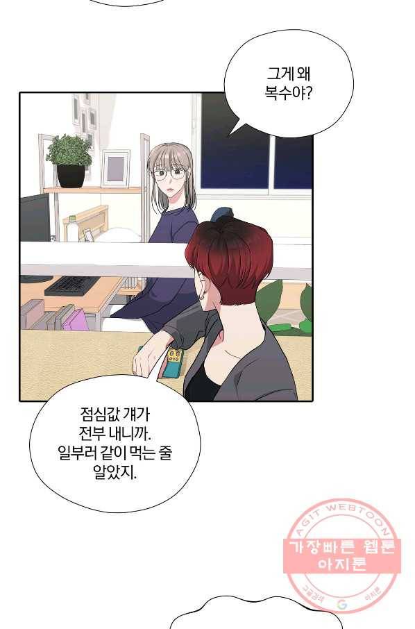 상사가 나를 덕질한다 27화 17