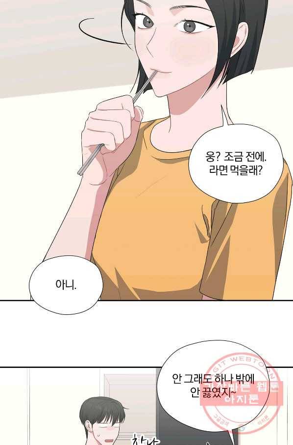 상사가 나를 덕질한다 27화 29