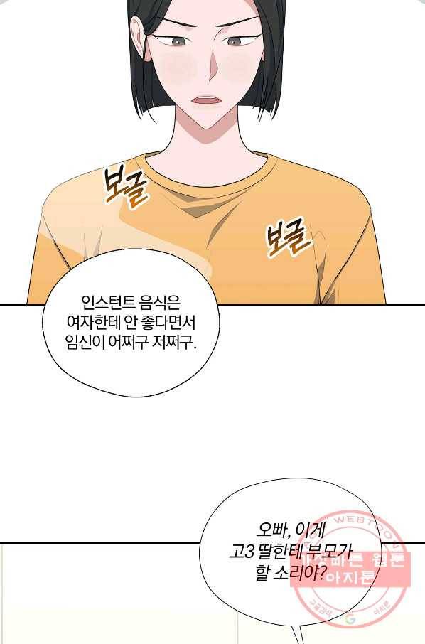 상사가 나를 덕질한다 27화 31