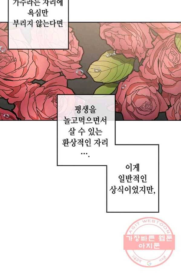 후작가의 역대급 막내아들 2화 30