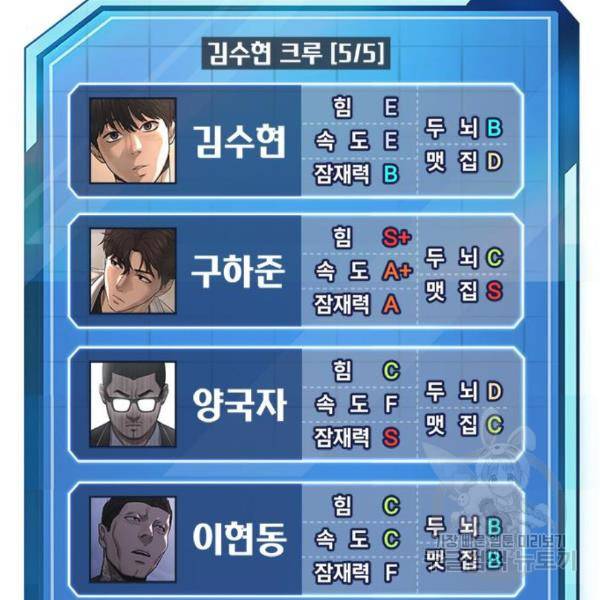 퀘스트지상주의 24화 10
