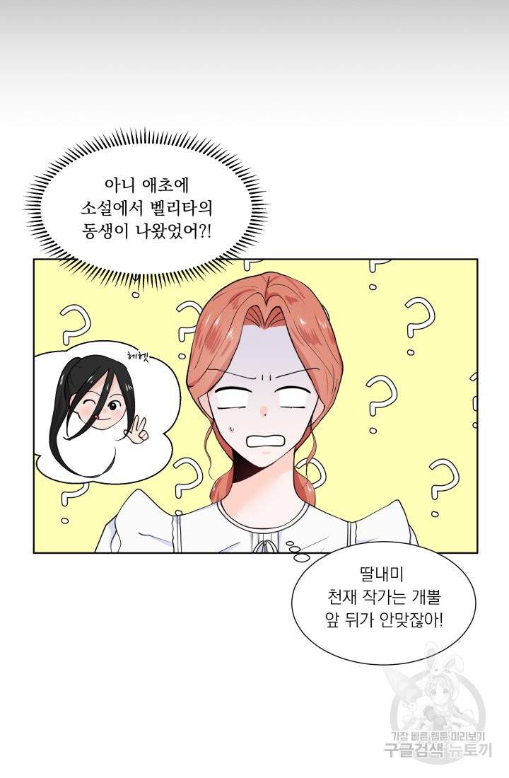 딸이 쓴 로판에 빙의되어버렸다 10화 4