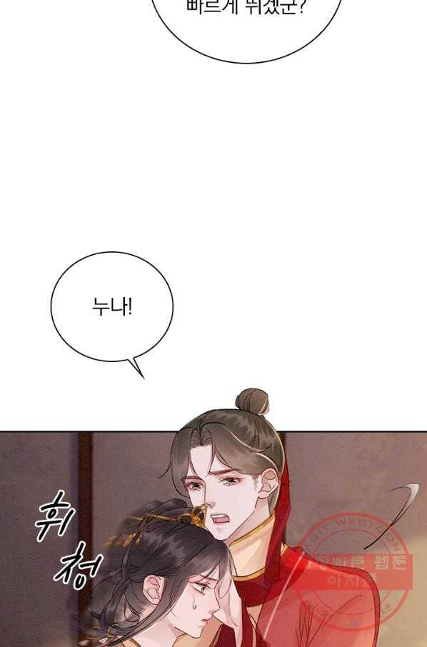 폭군이 내 새끼가 되었습니다 223화 8