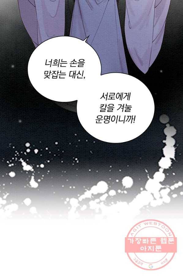 폭군이 내 새끼가 되었습니다 223화 20