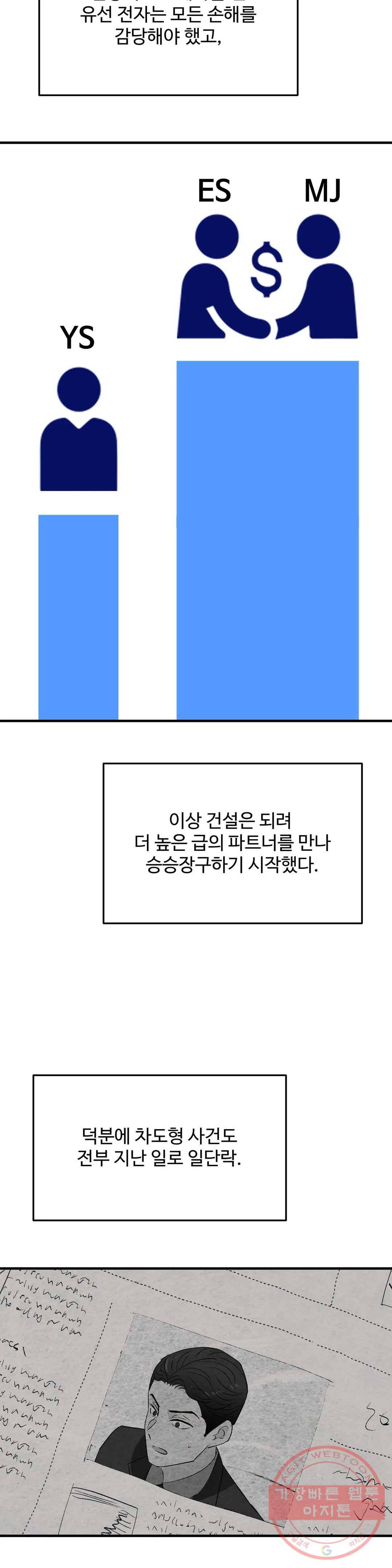 꽃점 봐 드립니다 48화 5
