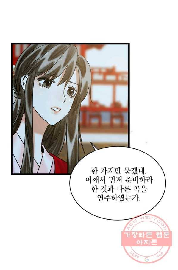 황태자의 첩 12화 83