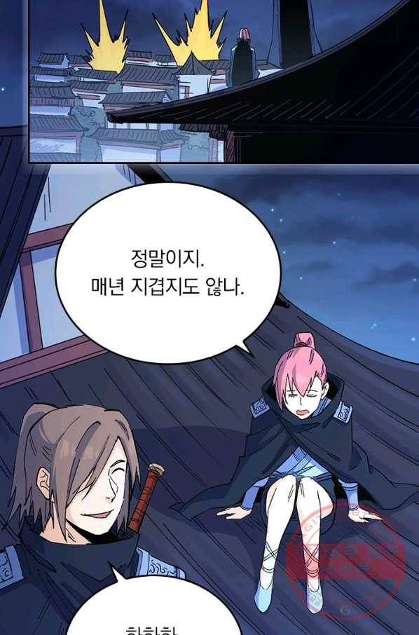 사상 최강 남주 35화 2