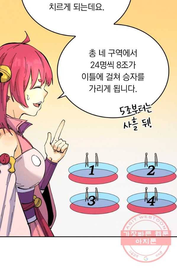 사상 최강 남주 35화 12