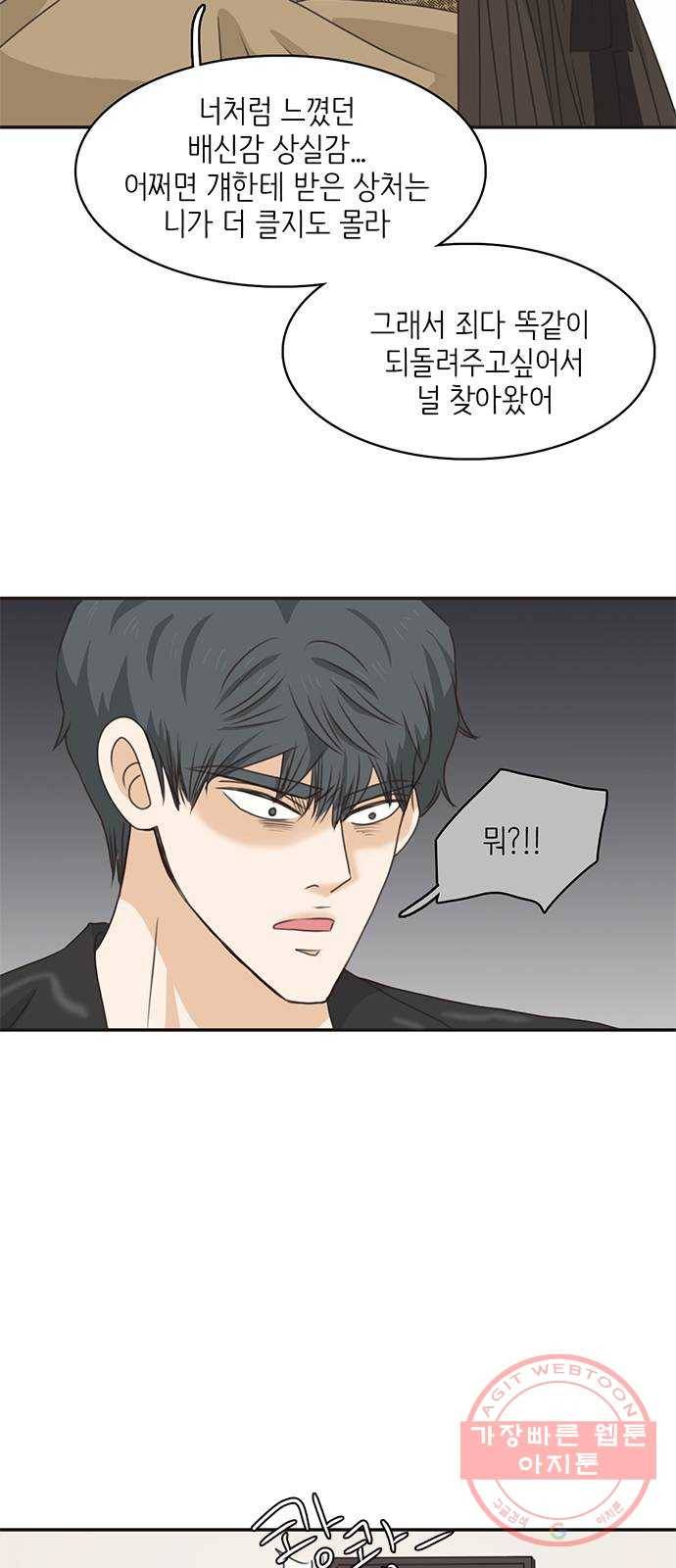 나의 플랏메이트 66화 너 이미 나 도와주고있는거 알아? 3