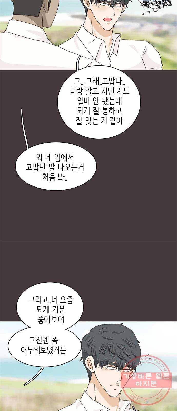 나의 플랏메이트 66화 너 이미 나 도와주고있는거 알아? 25