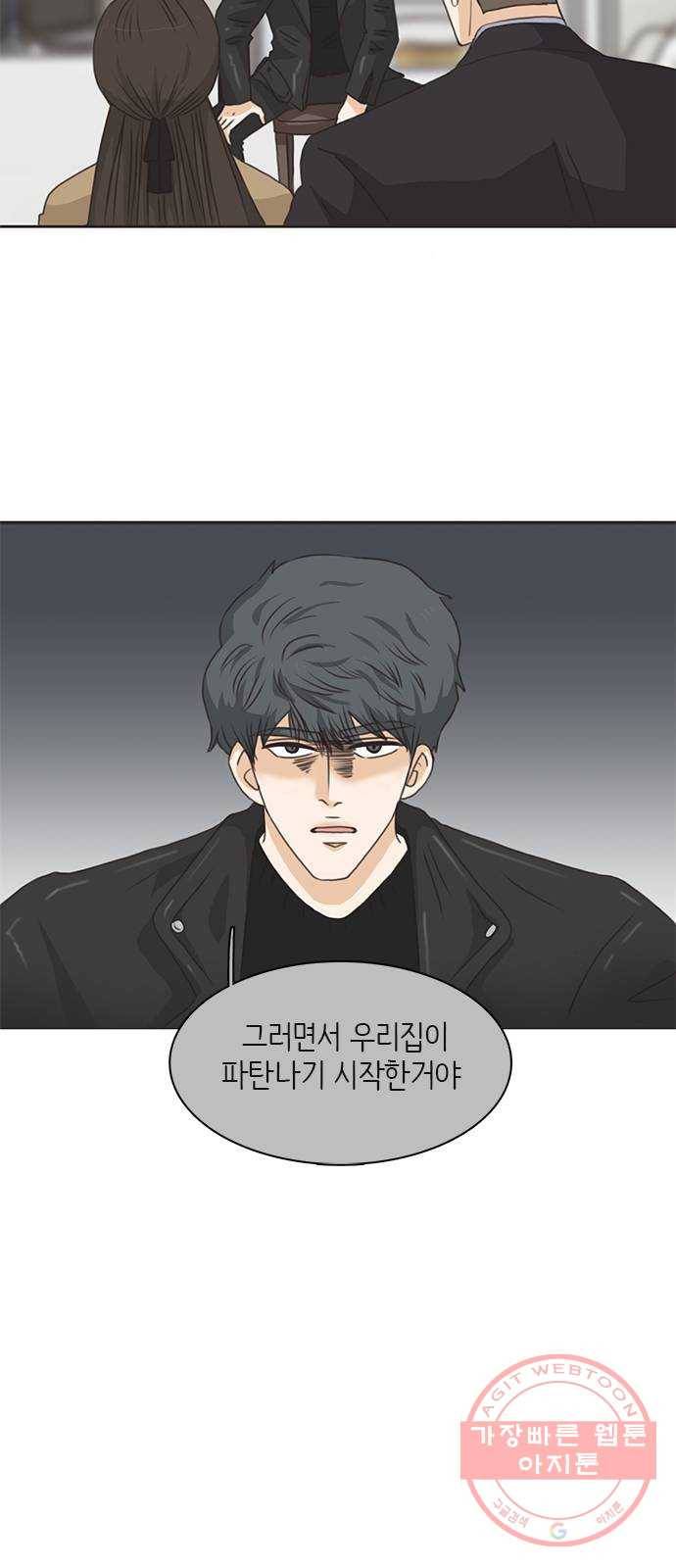 나의 플랏메이트 66화 너 이미 나 도와주고있는거 알아? 35