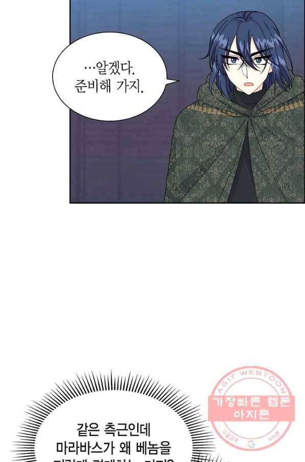 파멸 예정 연하 남주가 내게 빠졌다 74화 35