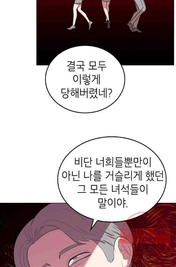 강려크한 지지리 45화 10