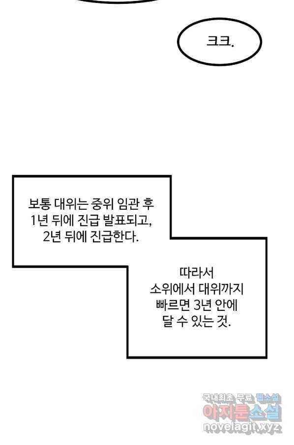 만능장교 성공기 87화 50