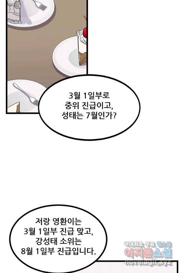 만능장교 성공기 87화 54