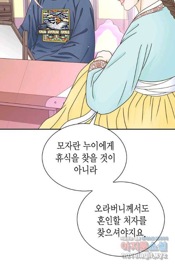 압도적 그대 88화(옛날 옛적에 1) 51