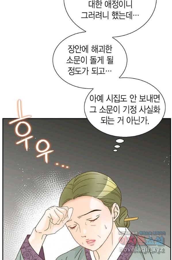 압도적 그대 88화(옛날 옛적에 1) 80