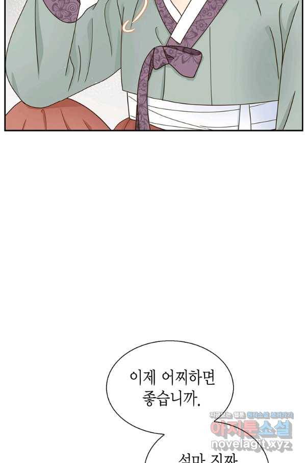 압도적 그대 88화(옛날 옛적에 1) 81