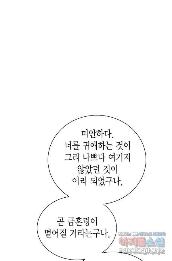 압도적 그대 88화(옛날 옛적에 1) 83