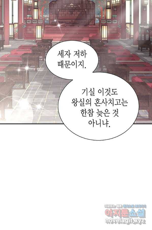 압도적 그대 88화(옛날 옛적에 1) 86